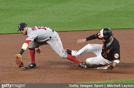 Stronger Intervention Needed: Orioles and Red Sox